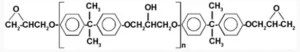Epoxins molekylkedja. Vad är eppxi? Hur fungerar epoxi?