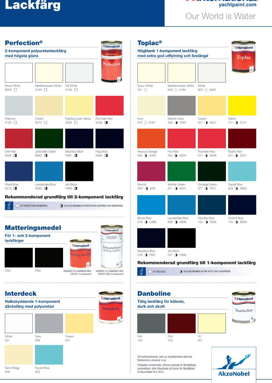 International Yacht Paint kulörkarta