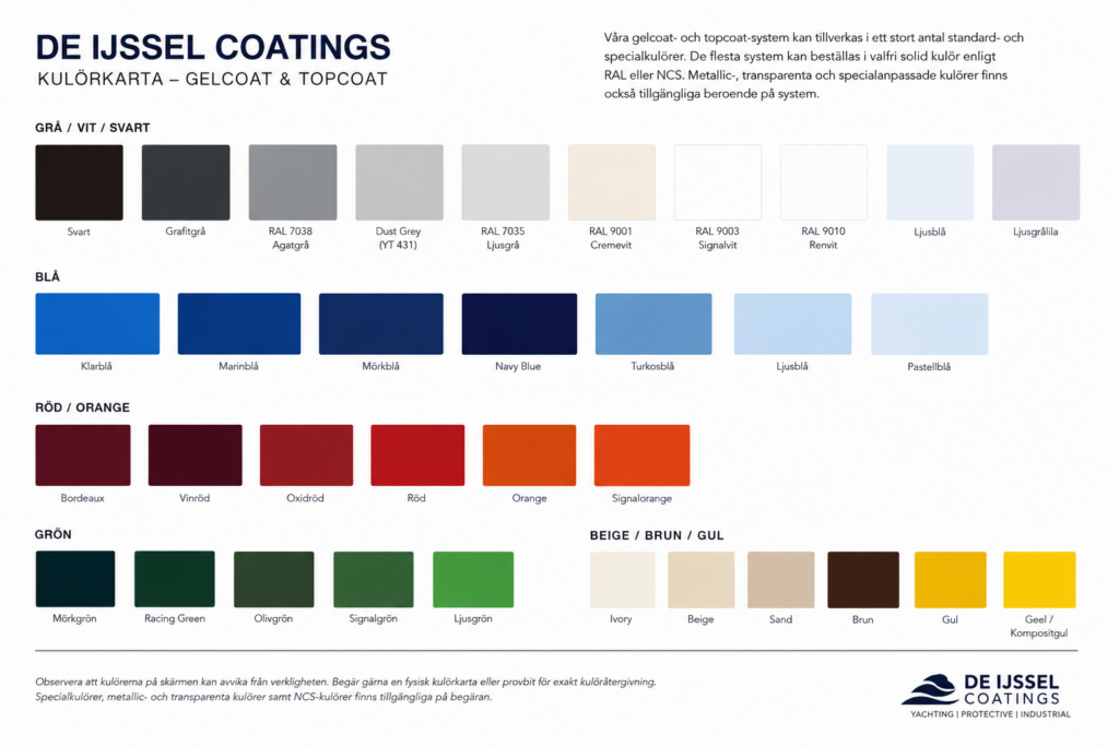 Kulörkarta för De IJssel Coatings gelcoat och topcoat med standardkulörer för marina och industriella applikationer, inklusive blå, grå, röda, gröna, gula och beige kulörer enligt RAL och specialkulörer.
